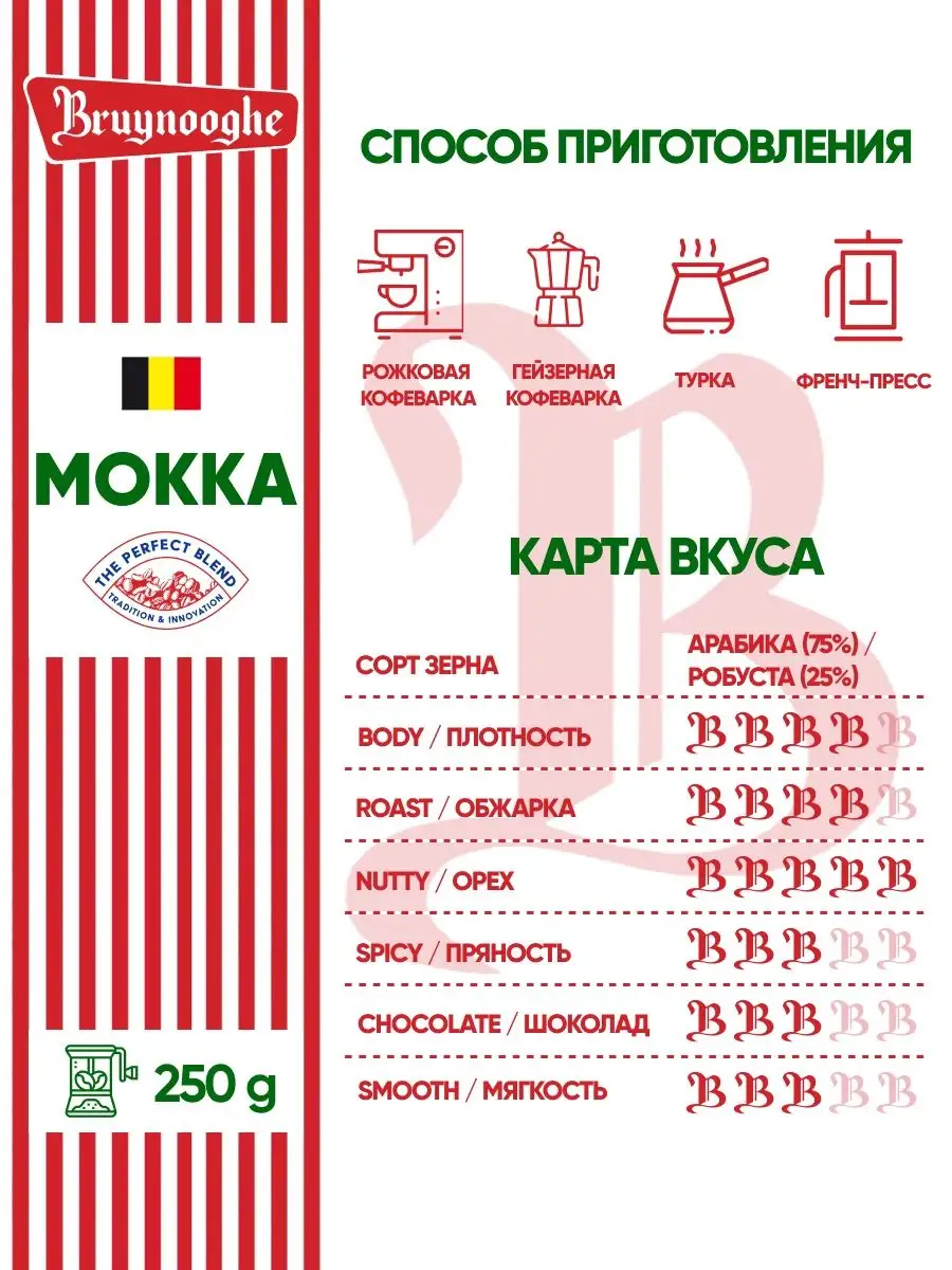 Выбор аккумулятора на Opel Mokka 1.8
