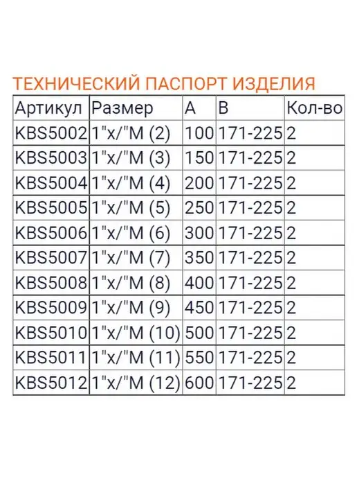 TIM Коллекторная группа 9 контуров 1" на 3 4" без расходомеров, вариант, фото 5