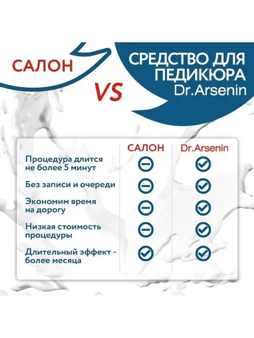 Dr.Arsenin Кератолитик для педикюра пяток с мочевиной, вариант, фото 5