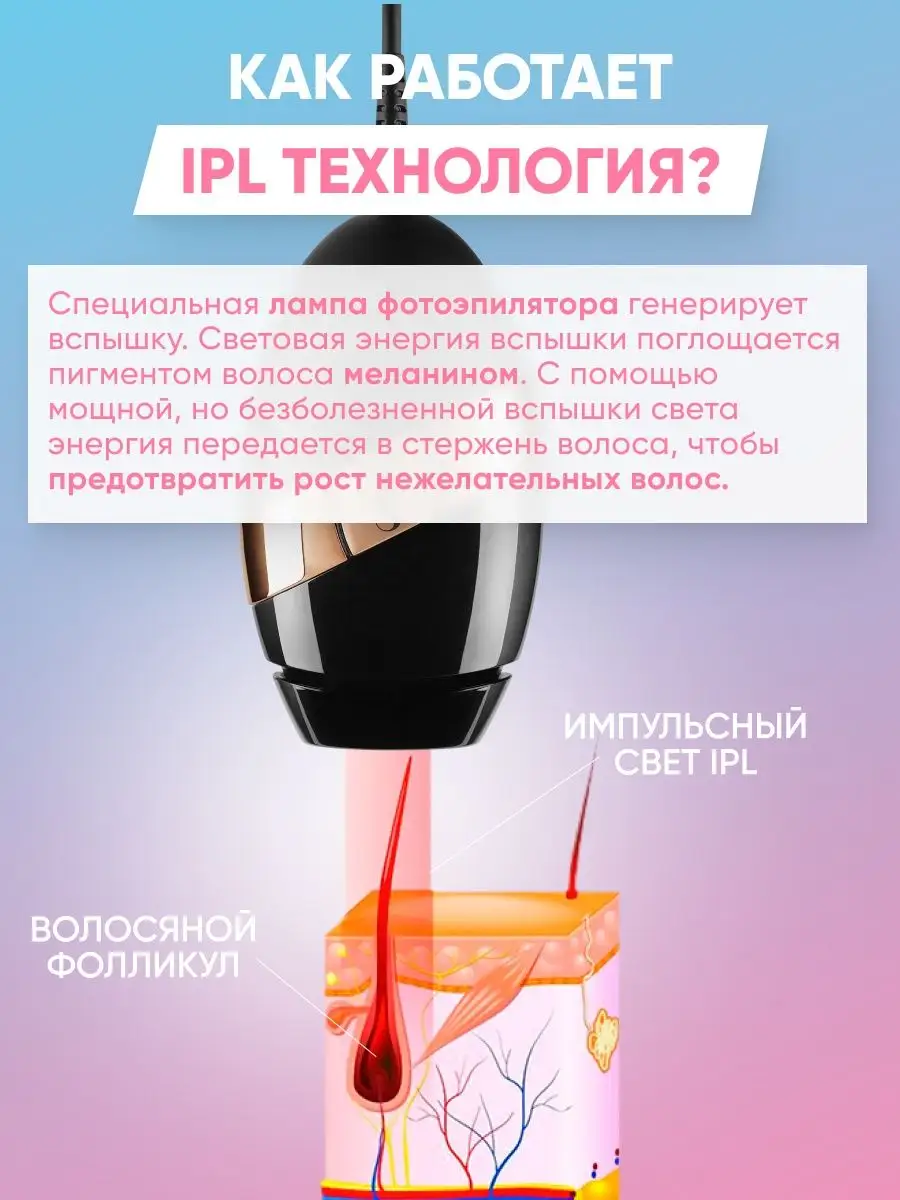 Фотоэпилятор IPL безлимитный Bare Fit/ насадка для малых зон Smoothskin  86307132 купить в интернет-магазине Wildberries