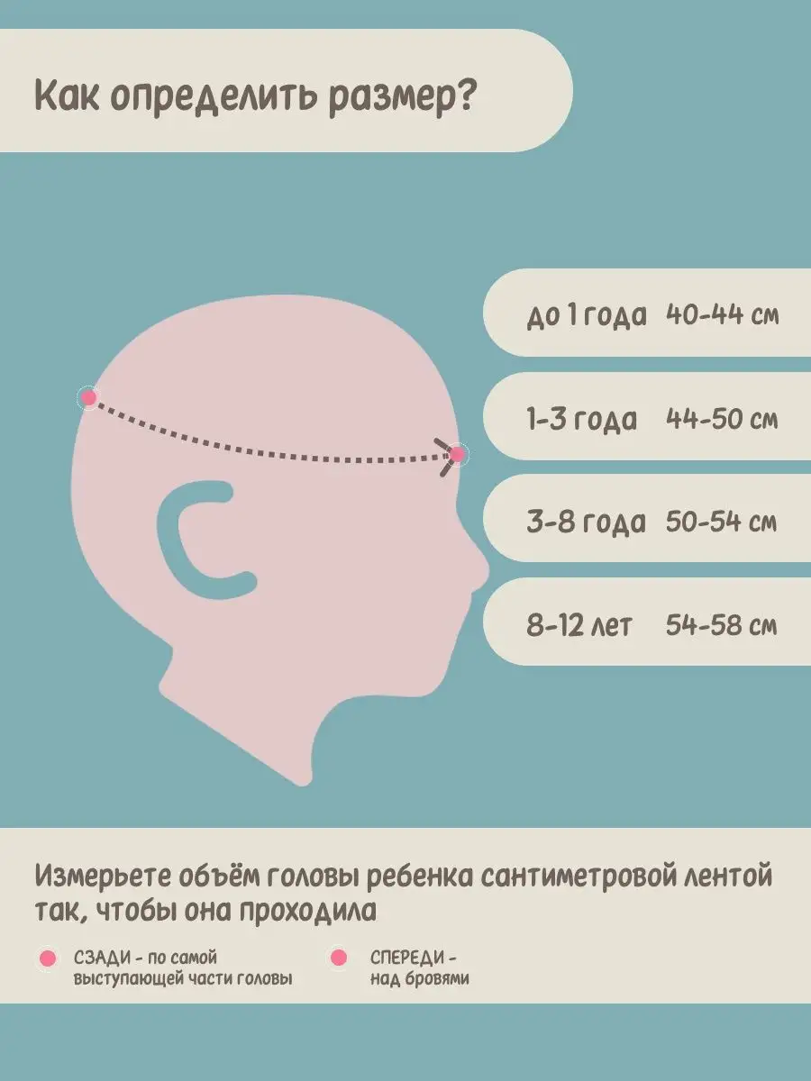 Шапка тонкая лето осень трикотажная Мама Медведица 86385586 купить за 352 ₽  в интернет-магазине Wildberries