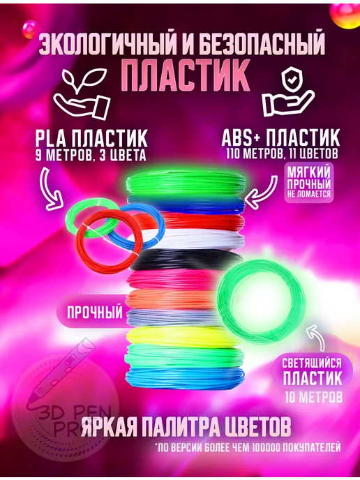 3д ручка детская электроника 3D ручка подарочный детский набор с пластиком и трафаретами, розовый, фото 3