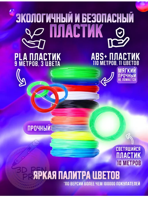 3д ручка детская электроника 3D ручка подарочный детский набор с пластиком и трафаретами, фиолетовый, фото 3