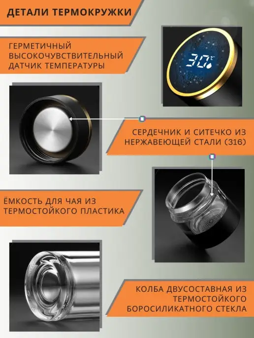 Тсс! Термокружка стеклянная с датчиком температуры Подарок, вариант, фото 4