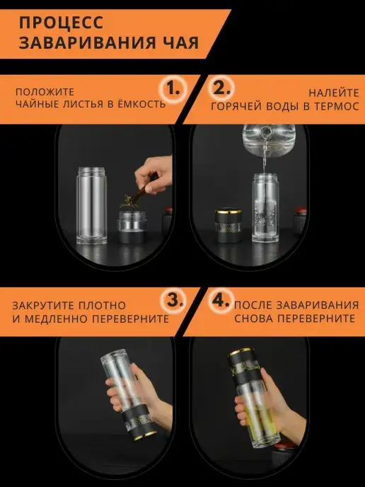 Тсс! Термокружка стеклянная с датчиком температуры Подарок, вариант, фото 5