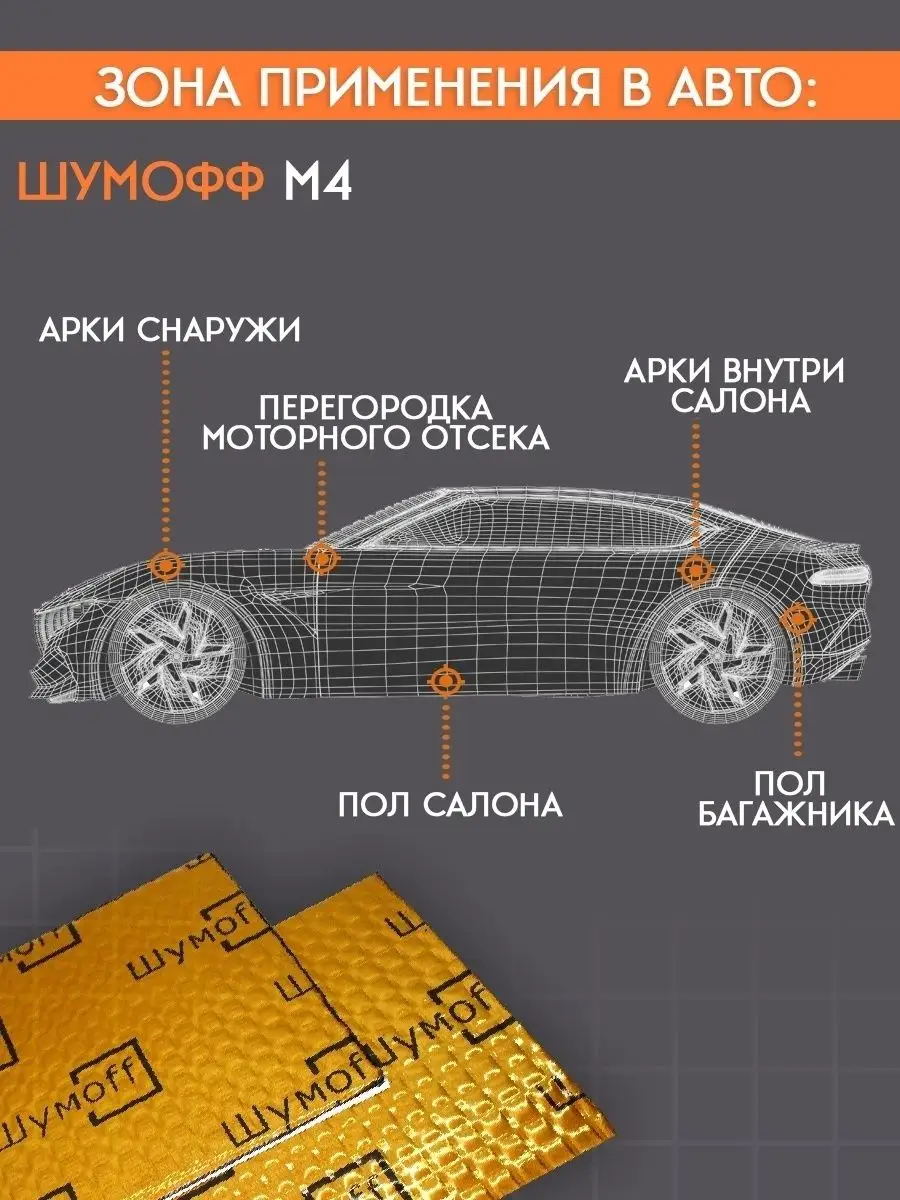 Шумоизоляция автомобиля в СПб - AUTOCOMFORT