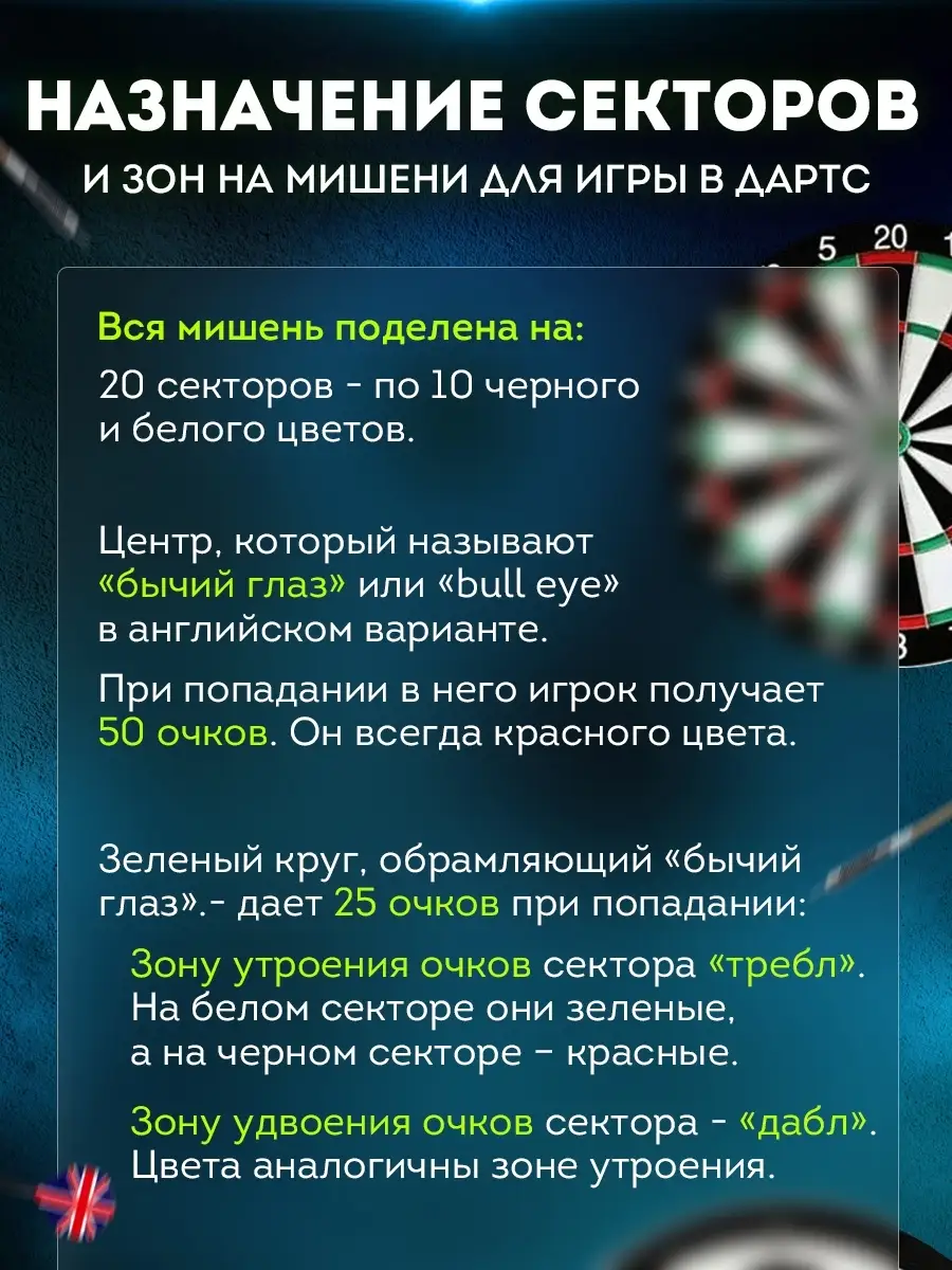 Дартс взрослый детский профессиональный LIDO 86745080 купить за 1 469 ₽ в  интернет-магазине Wildberries