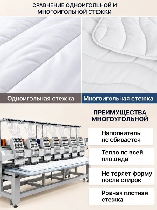 SONIDOM Одеяло 1.5 спальное всесезонное, белый, фото 7