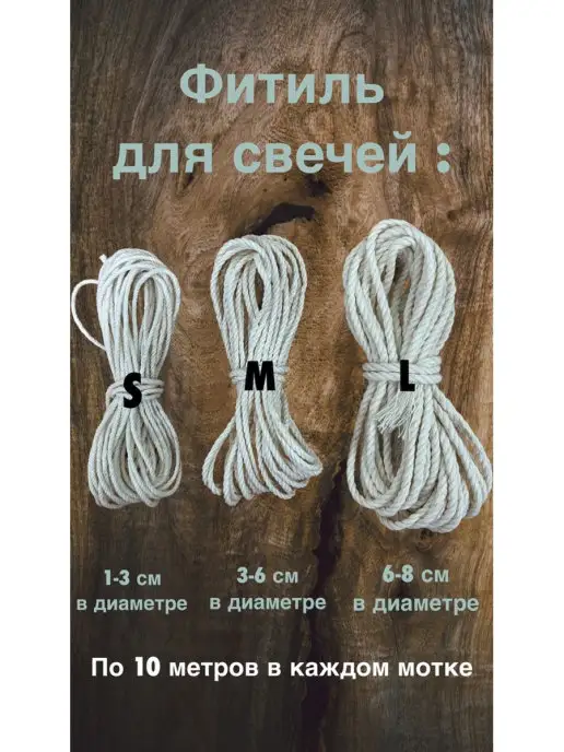 Медочи По 10м.Фитиль для свечей пчелиного воска,парафинов, 10 м