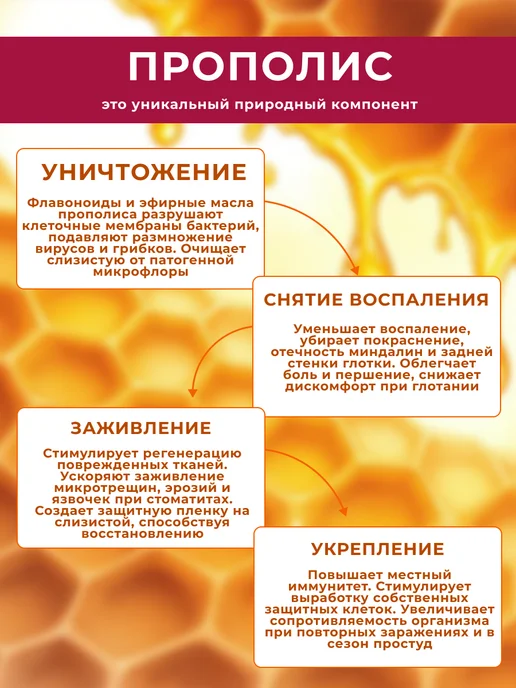 АЛТЫН СОЛОК Спрей от боли в горле, полости рта с прополисом для детей, 30 мл, фото 6