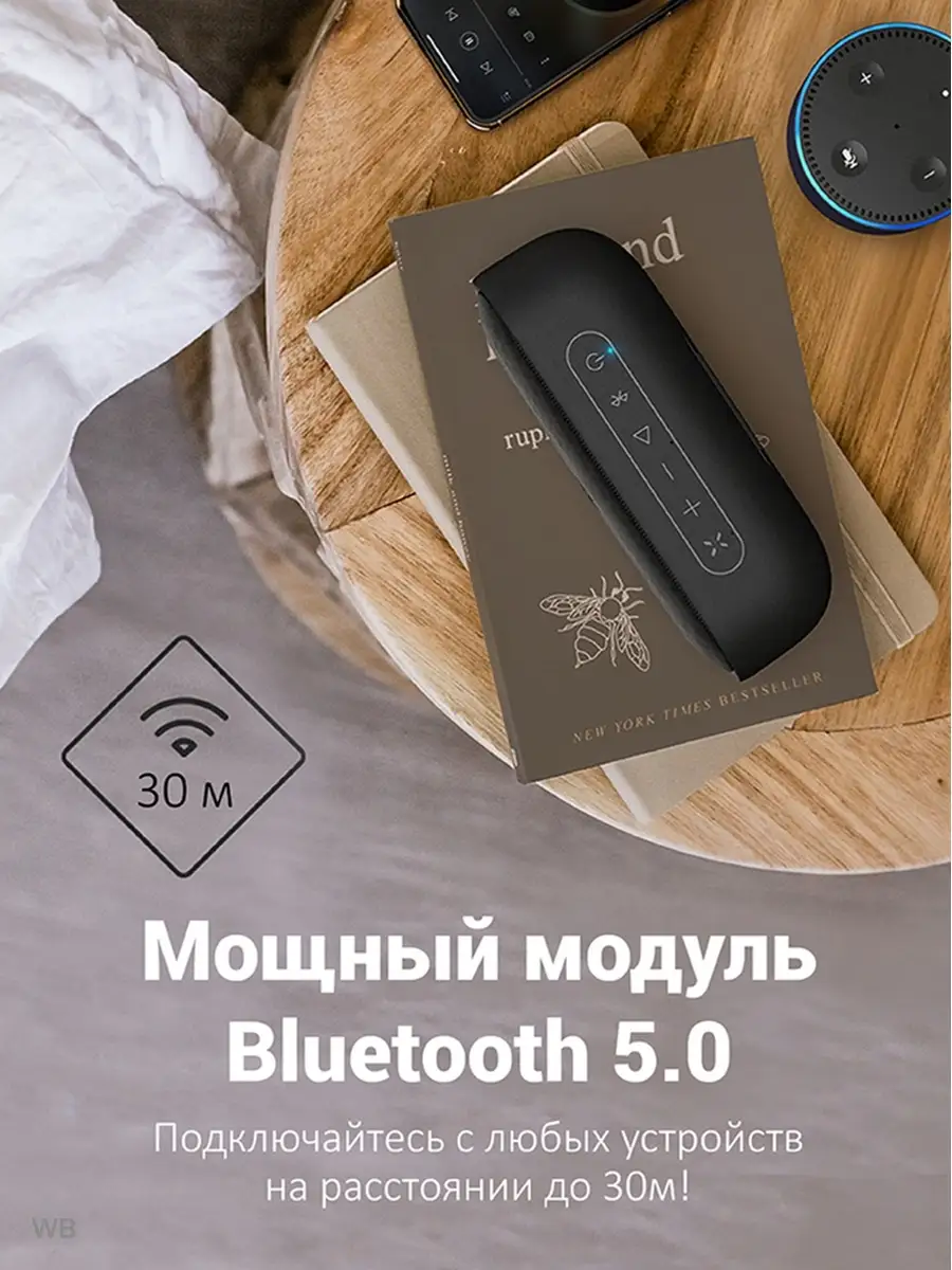 Беспроводная колонка Tribit ThunderBox Plus (MaxSound plus) TRIBIT 86925446  купить за 4 446 ₽ в интернет-магазине Wildberries