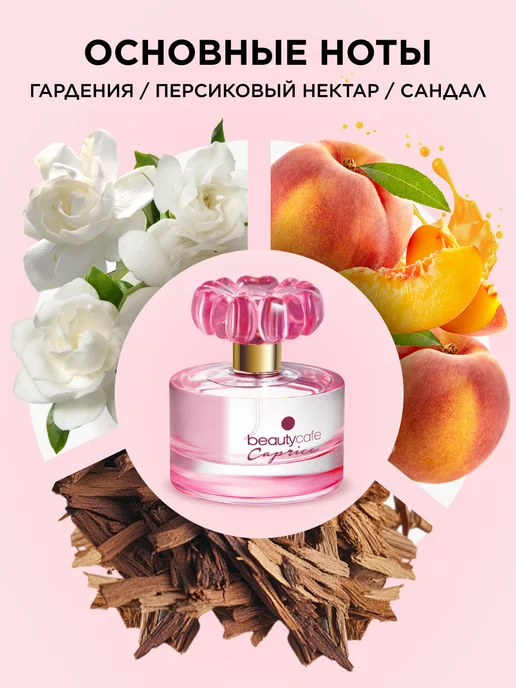 Faberlic Парфюмерная вода Beauty Cafe Caprice, духи женские Фаберлик, 50 мл, фото 2