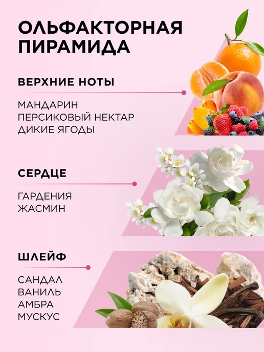 Faberlic Парфюмерная вода Beauty Cafe Caprice, духи женские Фаберлик, 50 мл, фото 4