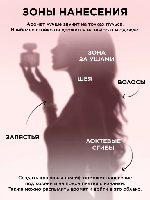 Faberlic Парфюмерная вода Beauty Cafe Caprice, духи женские Фаберлик, 50 мл, фото 6