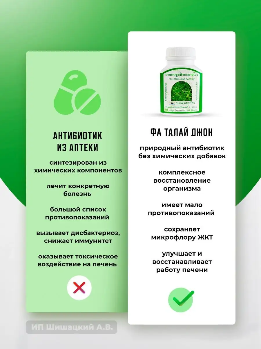 Фа Талай Джон от простуды и вирусных заболеваний Thanyaporn 87026370 купить  за 715 ₽ в интернет-магазине Wildberries