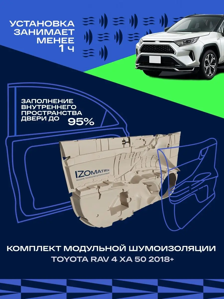 Шумоизоляция дверей автомобиля в Екатеринбурге, цены и фото на сайте