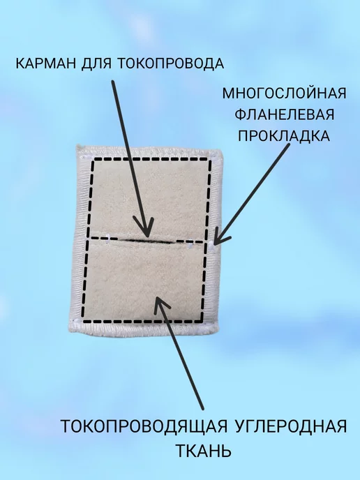Каскад-ФТО Электрод с токопроводящей тканью прямоугольный, вариант, фото 2