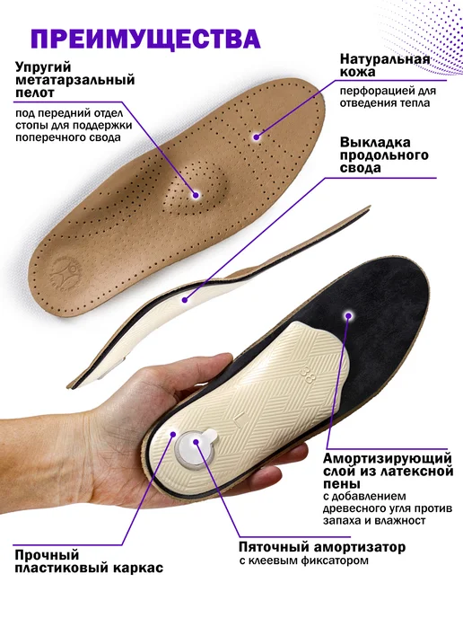 Trives Стельки ортопедические от плоскостопия, бежевый, фото 2
