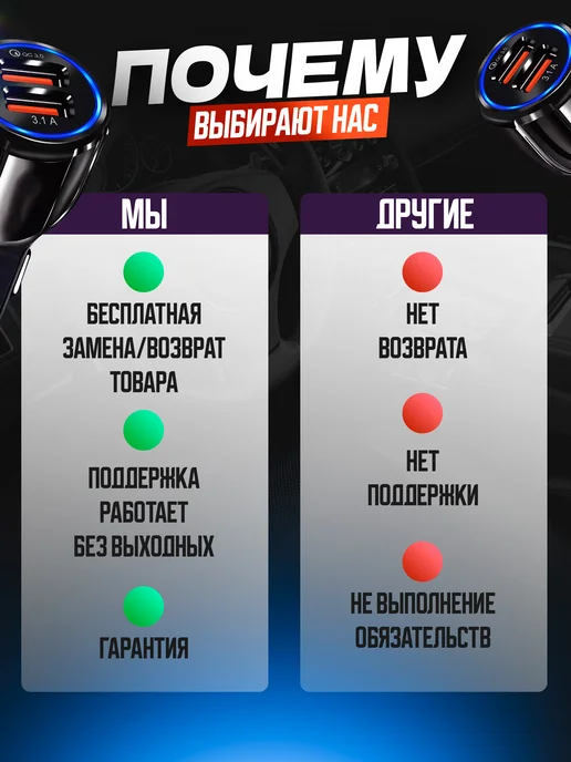 EVERNEED Зарядка в прикуриватель с вольтметром быстрая, вариант, фото 6