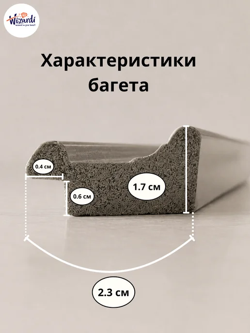 Wizardi Рама пластиковая багетная 30х40 см, без стекла, 20x20 см, в упаковке 350 г, фото 2