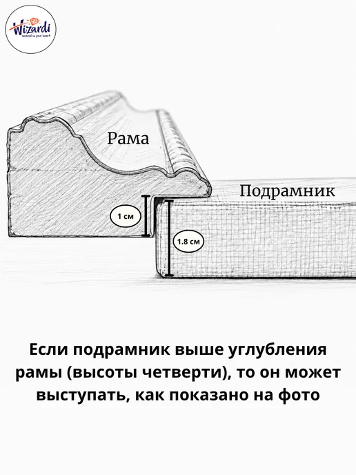 Wizardi Рама пластиковая багетная 30х40 см, без стекла, 20x20 см, в упаковке 350 г, фото 3