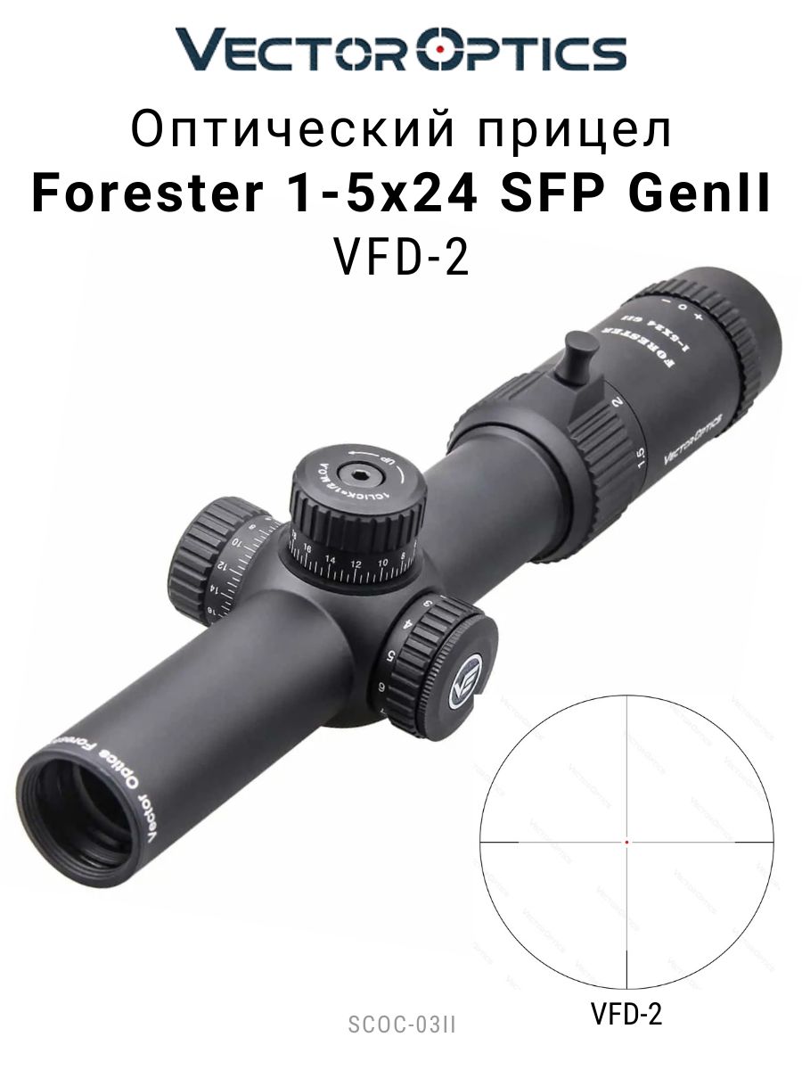 Scoc 23t vector optics