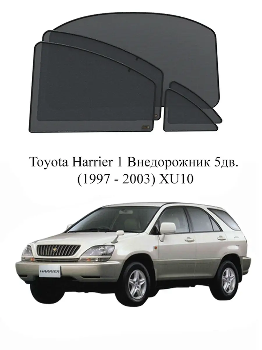 Каркасные автошторки на заднюю полусферу Toyota Harrier 1 Esco-pro 87423372  купить за 5 092 ₽ в интернет-магазине Wildberries