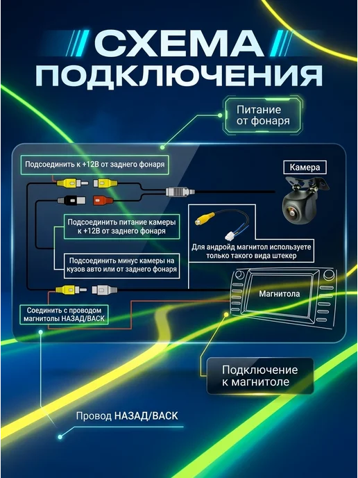 VIZANT Универсальная камера заднего вида c разметкой A-203, вариант, фото 6