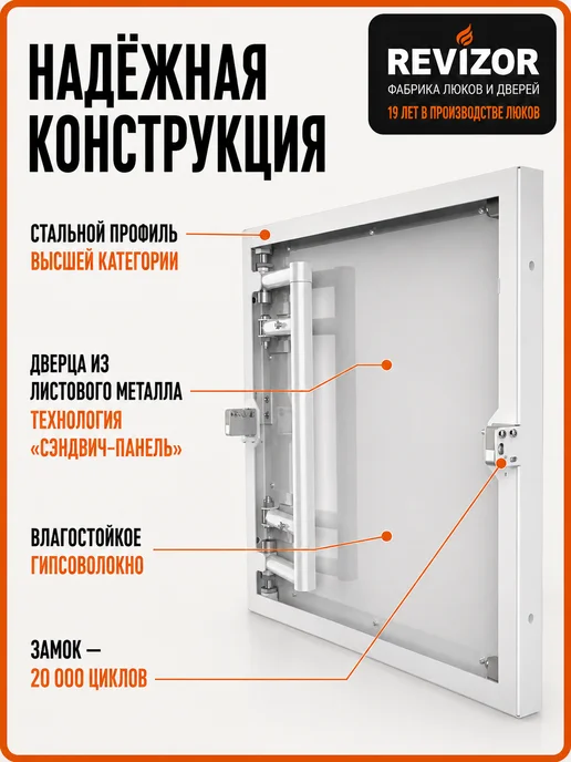 Revizor Стальной люк невидимка под плитку 20х30 КЛ, серый, фото 3
