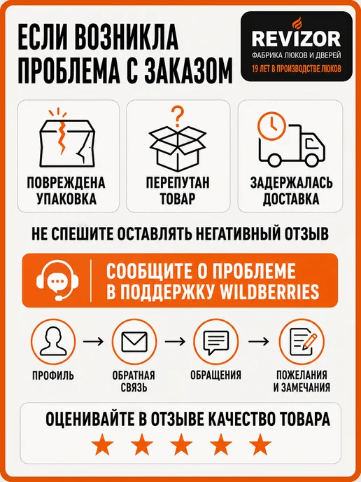 Revizor Стальной люк невидимка под плитку 20х30 КЛ, серый, фото 4