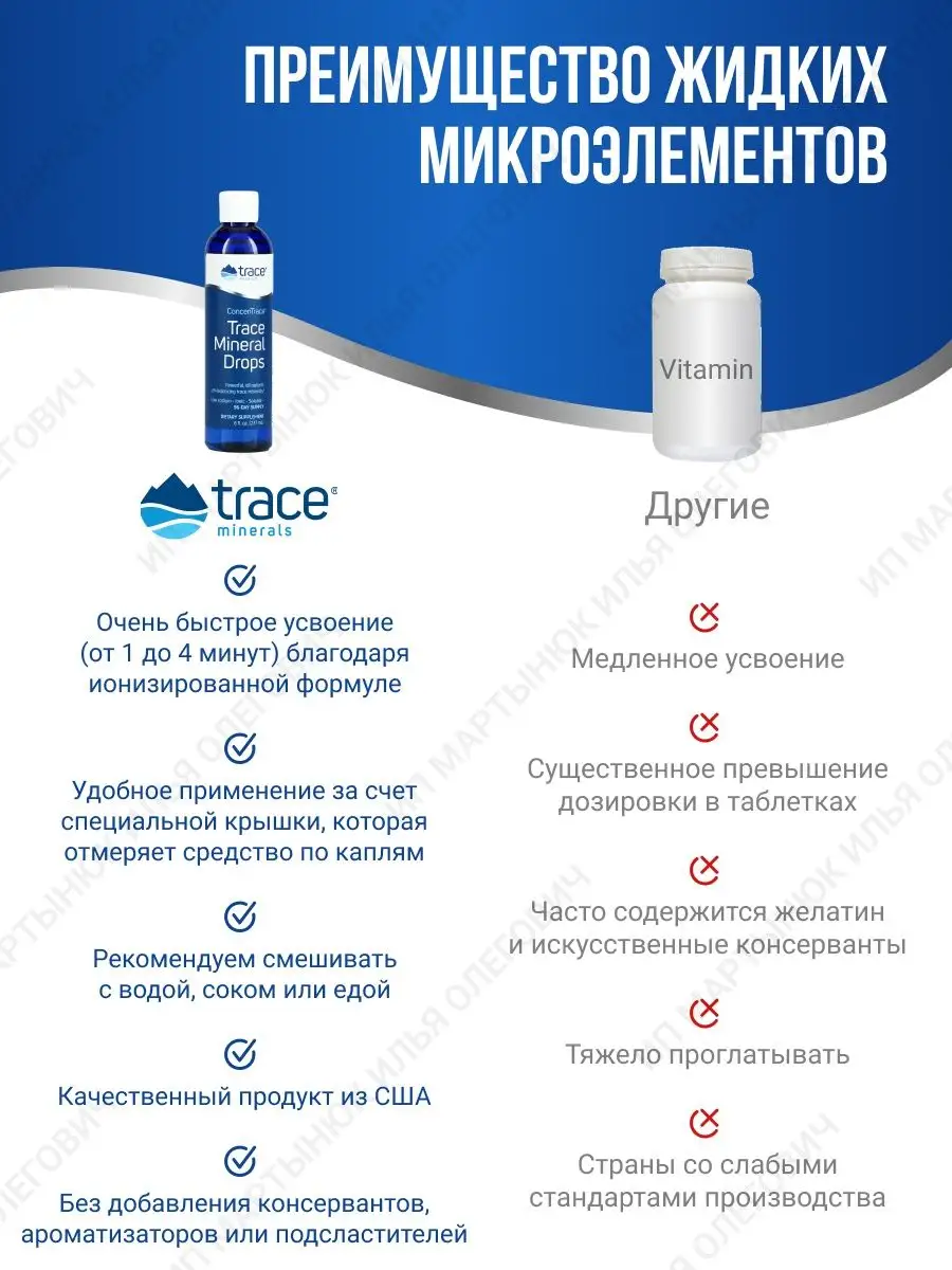 Микроэлементы Trace Mineral Drops 237мл Trace Minerals 87476088 купить за 2  767 ₽ в интернет-магазине Wildberries