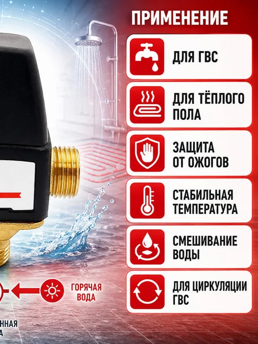 ZEISSLER Термостатический смесительный клапан 1 2" BL3110C02, вариант, фото 3