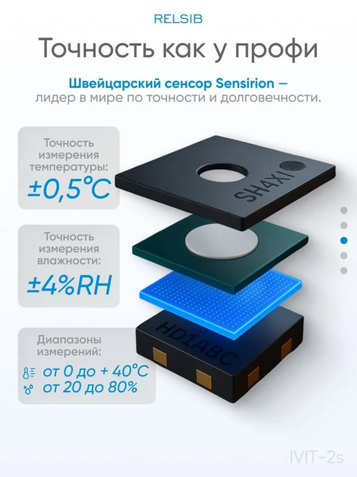 RELSIB Гигрометр комнатный Ivit-2 s, белый, фото 3