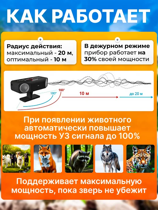 i4technology Отпугиватель собак стационарный "Grad Duos S", вариант, фото 5
