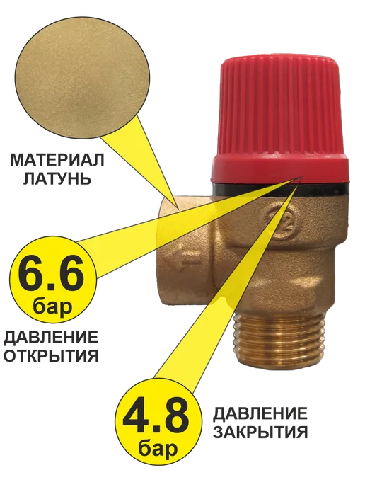 SMS Клапан предохранительный 1 2'' (6 бар), вариант, фото 2