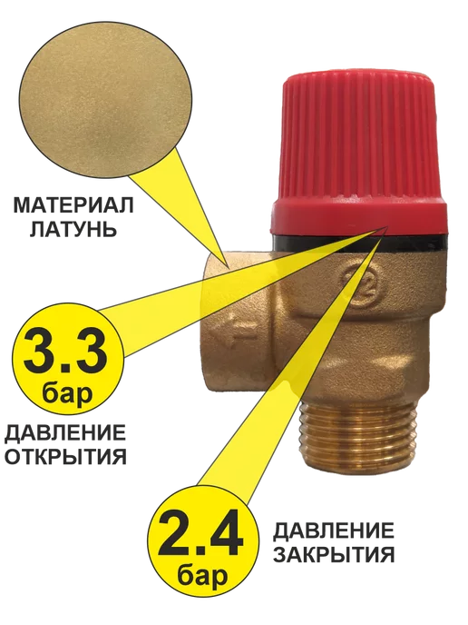 SMS Клапан предохранительный 1 2'' (3 бар), вариант, фото 2