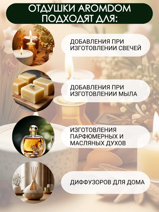 Aromdom Отдушка для мыла, свечей и парфюма. Lacoste L.12.12 Blanc, вариант, фото 2