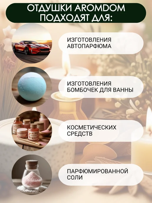 Aromdom Отдушка для мыла, свечей и парфюма. Lacoste L.12.12 Blanc, вариант, фото 3