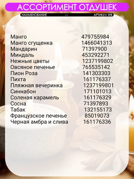 Aromdom Отдушка для мыла, свечей и парфюма. Lacoste L.12.12 Blanc, вариант, фото 6