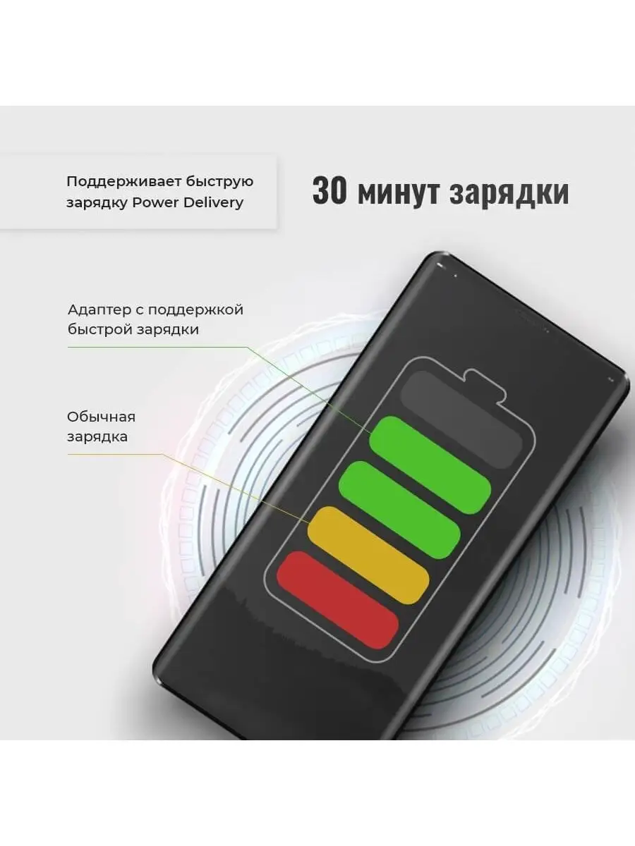 Сетевое зарядное устройство для телефона Type-C BC C60 Battery Collection  87738580 купить за 512 ₽ в интернет-магазине Wildberries