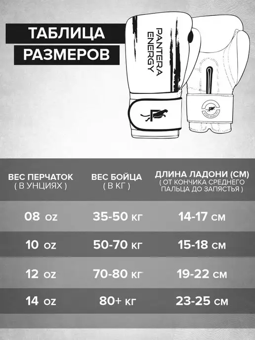 PANTERA ENERGY Перчатки боксерские тренировочные для спаррингов и снарядов, черный, фото 4