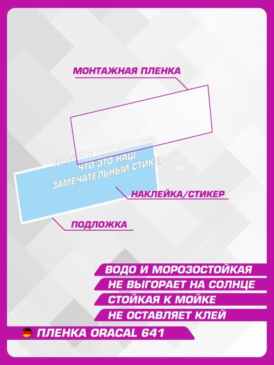 Наклейка на авто японский стиль Самурай и сакура 1-я Наклейка 87976031  купить за 582 ₽ в интернет-магазине Wildberries