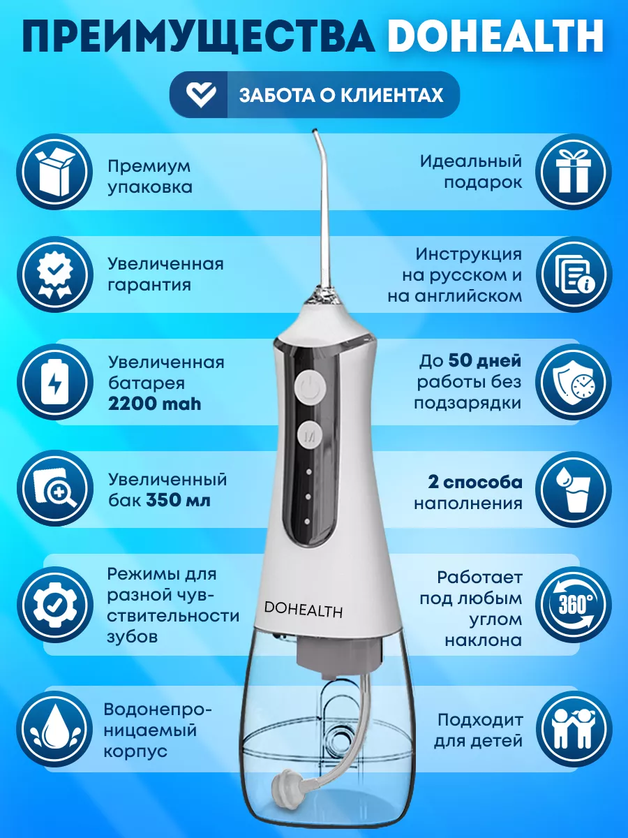 Ирригатор для зубов со щеткой DOHEALTH 88051273 купить за 1 981 ₽ в  интернет-магазине Wildberries