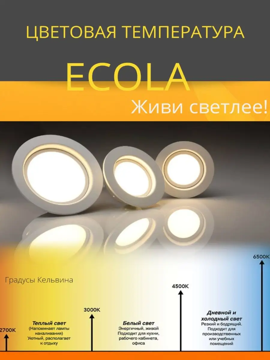 Светодиодная лампа GX53 Led 18 вт 4200K дневной свет ECOLA 88154022 купить  за 604 ₽ в интернет-магазине Wildberries