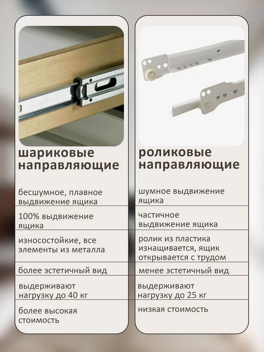 Алтай-Мебель Тумба офисная с ящиками на колесиках, коричневый, фото 6