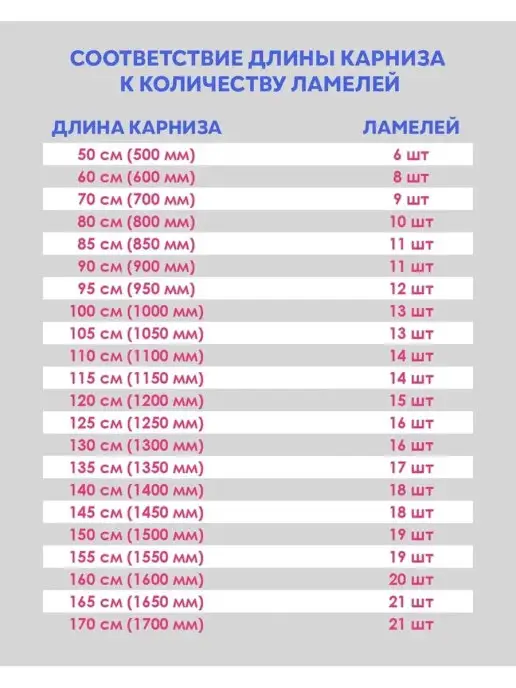Кравис жалюзи, бежевый, фото 6