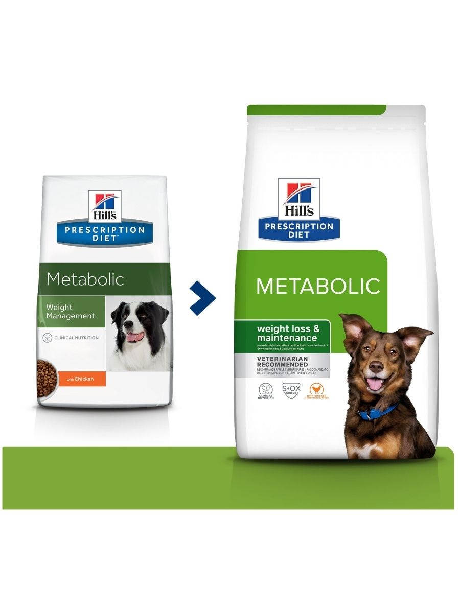 Metabolic корм для собак. Корм для собак Hill's Prescription Diet metabolic. Метаболик корм для собак. Диета Hill`s metabolic для собак.