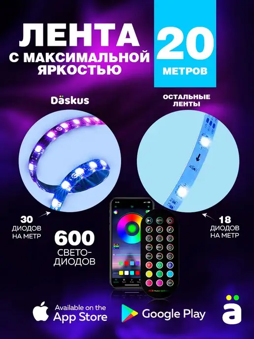 Daskus Светодиодная лента 20 метров rgb led