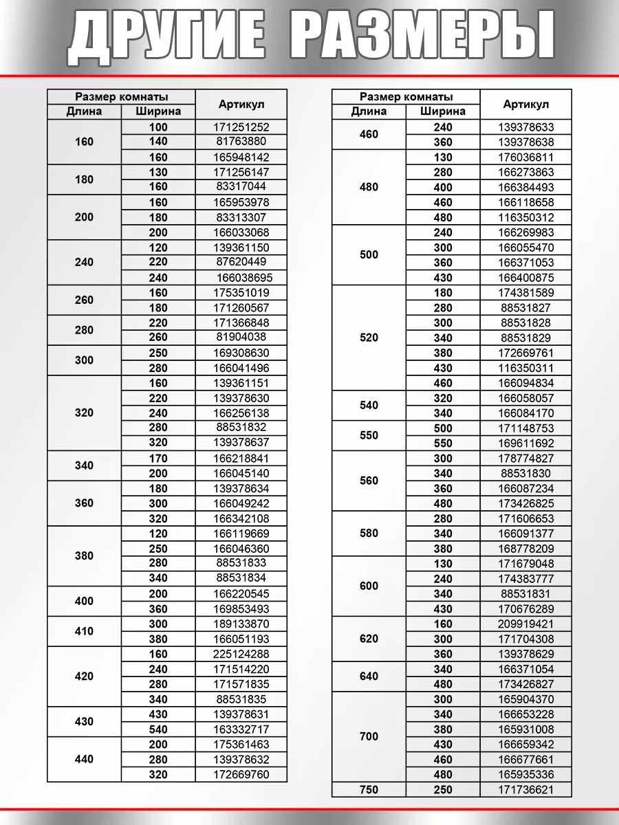 Натяжной потолок своими руками комплект №13 340 на 560 SiGma потолки  88531830 купить за 5 544 ₽ в интернет-магазине Wildberries