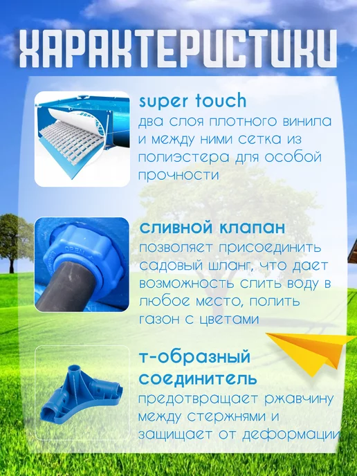 ДоброМарт Бассейн каркасный прямоугольный большой, синий, фото 3